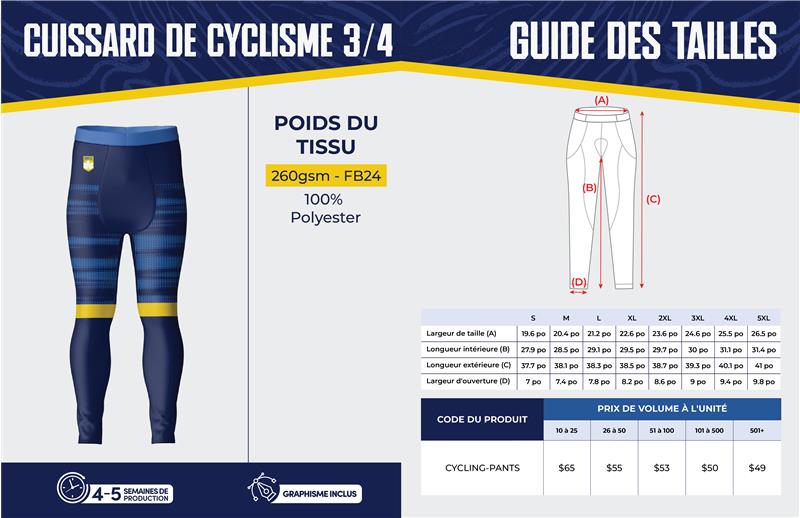 Cuissard de cyclisme 3/4