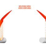 Inflatable arch – the Easy