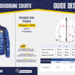 Manteau doudoune courte