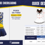 Ensemble de cheerleading